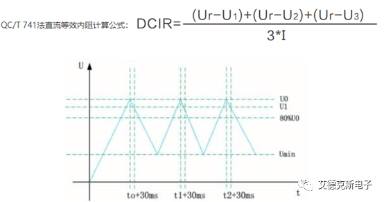 如何测试超级电容内阻?