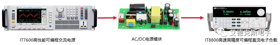 【ITECH】IT8800经典应用案例分享
